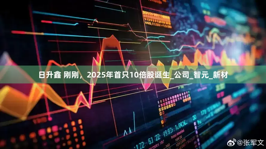 日升鑫 刚刚，2025年首只10倍股诞生_公司_智元_新材
