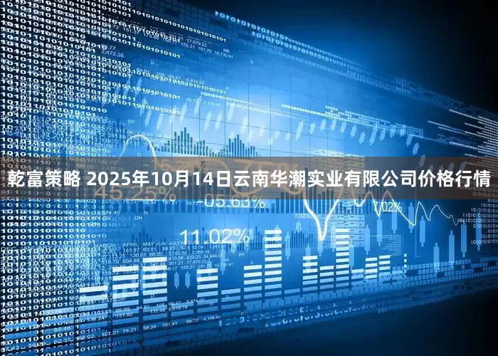 乾富策略 2025年10月14日云南华潮实业有限公司价格行情