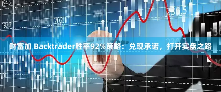 财富加 Backtrader胜率92%策略：兑现承诺，打开实盘之路